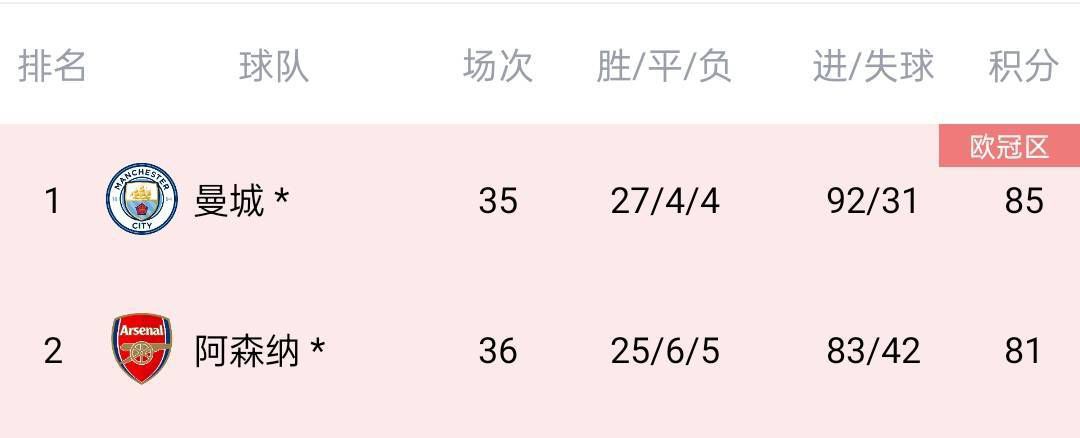 劳塔罗在比赛中做了一切，他是后卫，是中场，也是前锋，他给所有队友力量，是球队的队长，有绝对的价值。